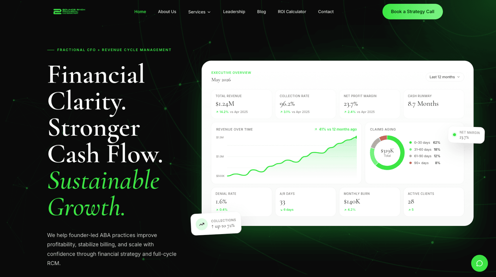 Bounce Back Financial website designed by Driftlss